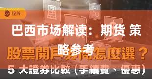 巴西市场解读：期货 策略参考