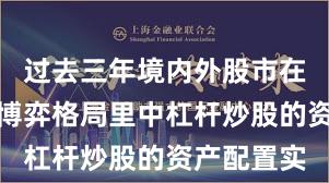 过去三年境内外股市在当前存量博弈格局里中杠杆炒股的资产配置实